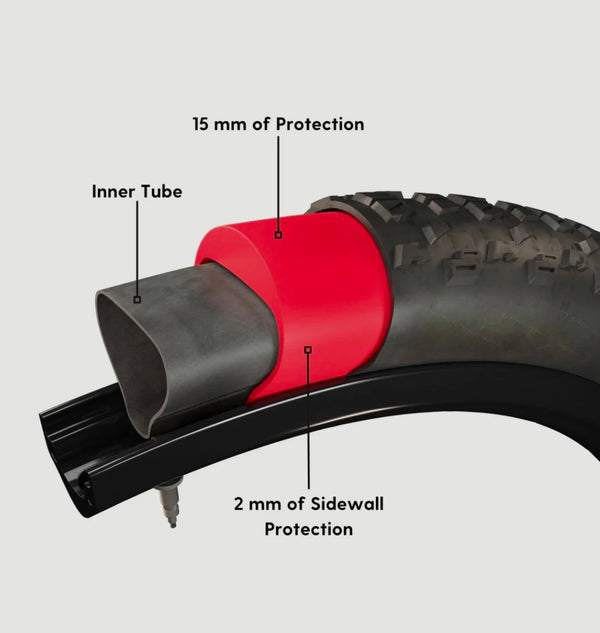 Tannus tyre liners and tube - 20 x 4
